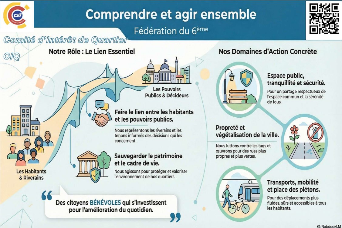 Un CIQ : Qu&rsquo;est-ce que c&rsquo;est et quel rôle joue-t-il ?